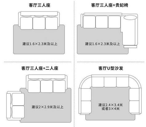 地毯尺寸挑選|买地毯必看！材质、尺寸、搭配…太有讲究了！